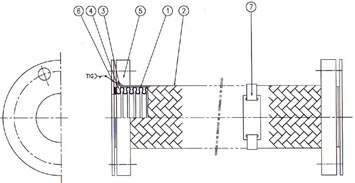 NK-9500