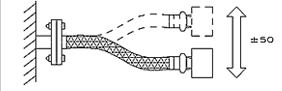 【Order-made Case study】　Flexible Hose